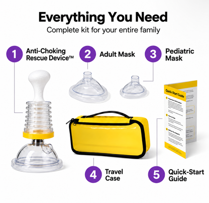 Anti-Choking Rescue Kit™
