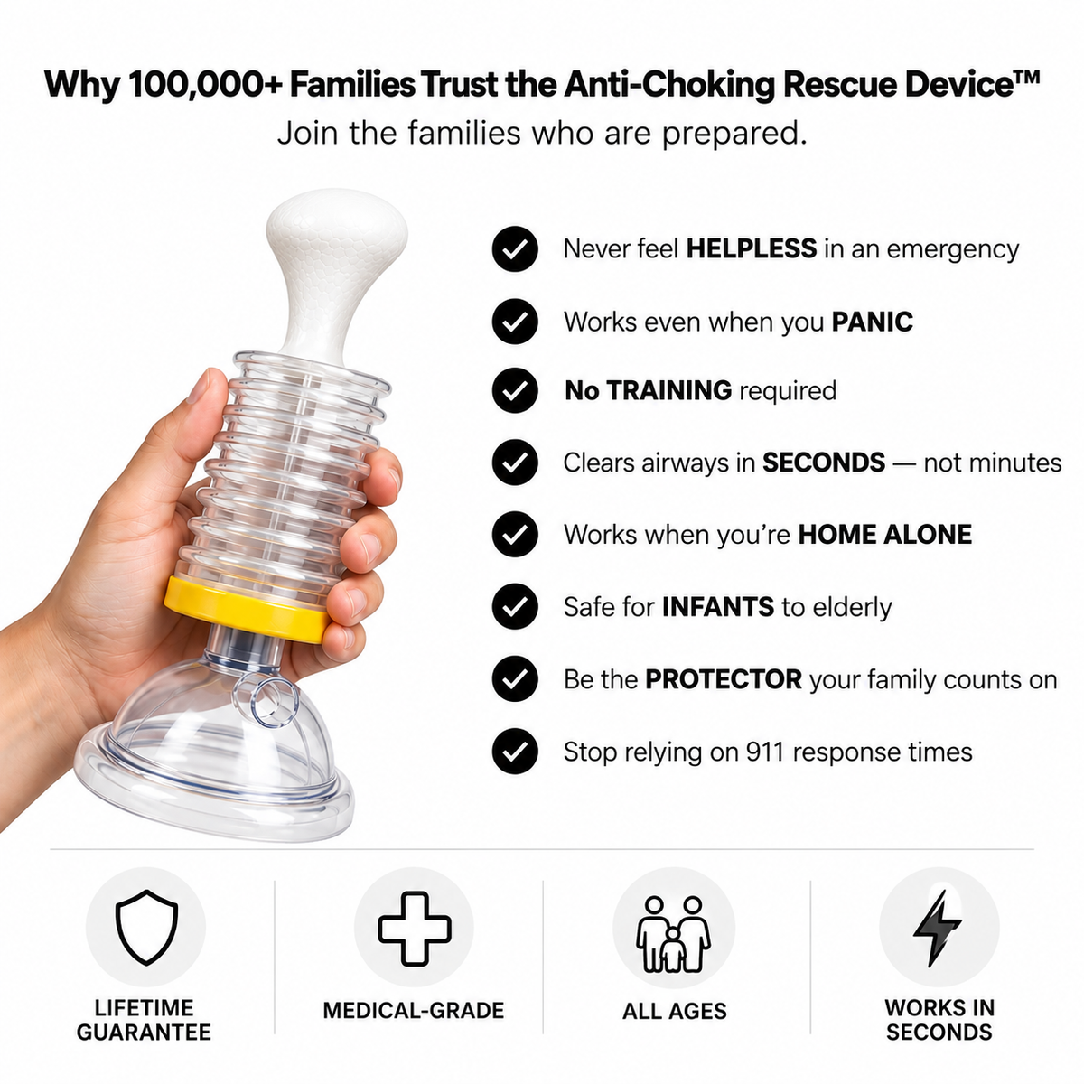 Anti-Choking Rescue Kit™